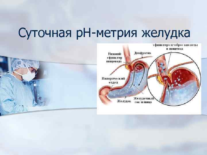 Суточная р. Н-метрия желудка 