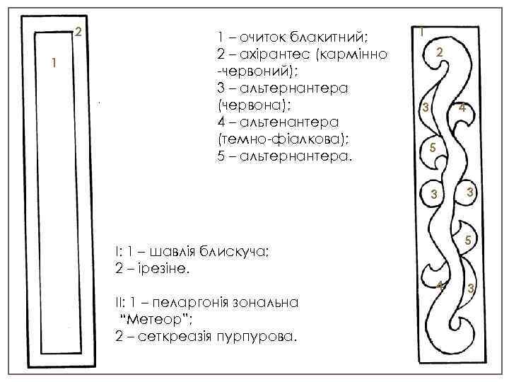 Двусторонняя рабатка схема