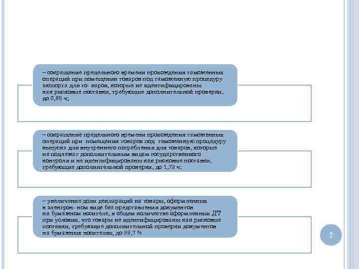 Условия помещения товаров. Условия помещения товаров под таможенную процедуру экспорта. Операции при помещении под процедуру экспорта. При помещении товаров под таможенный режим экспорта взимаются:. Сроки помещения товаров под таможенную процедуру экспорта.