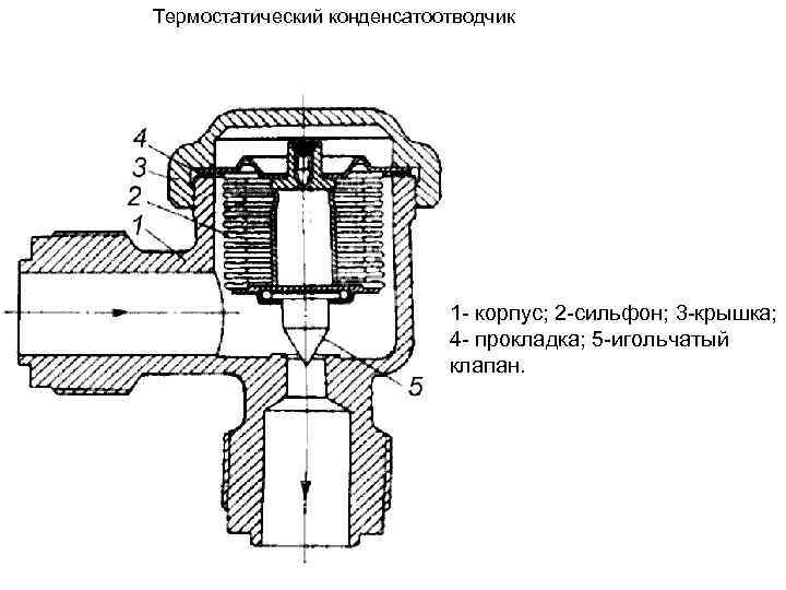 Конденсатоотводчик на схеме