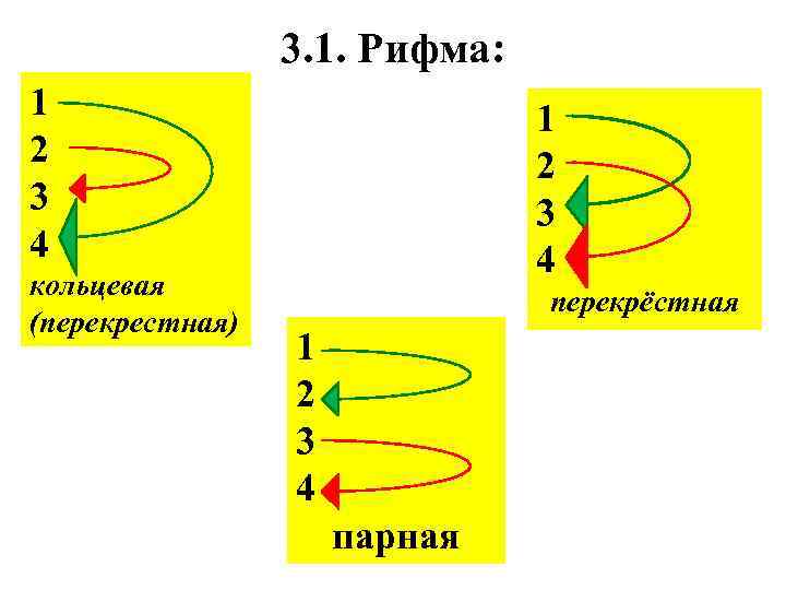 Парная рифмовка