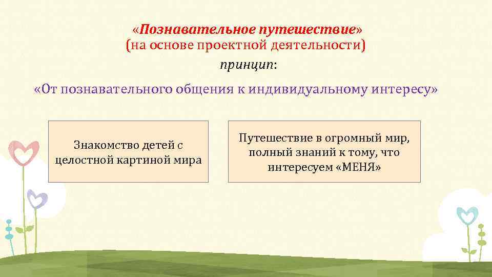  «Познавательное путешествие» (на основе проектной деятельности) принцип: «От познавательного общения к индивидуальному интересу»