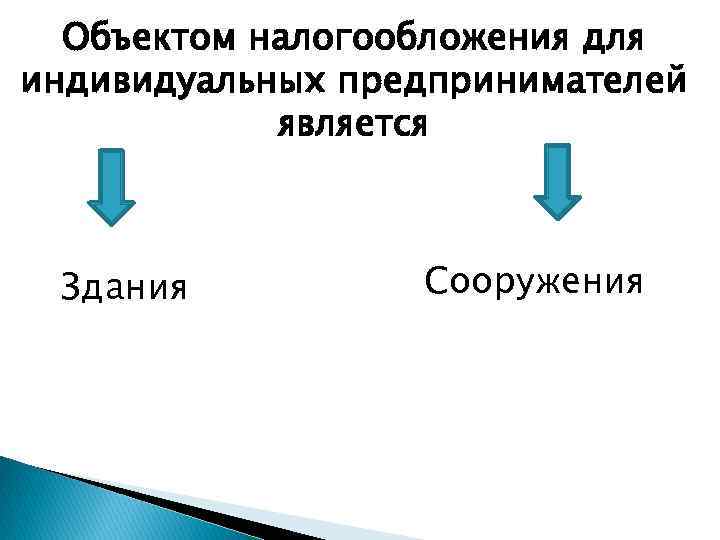 Объектом налогообложения для индивидуальных предпринимателей является Здания Сооружения 