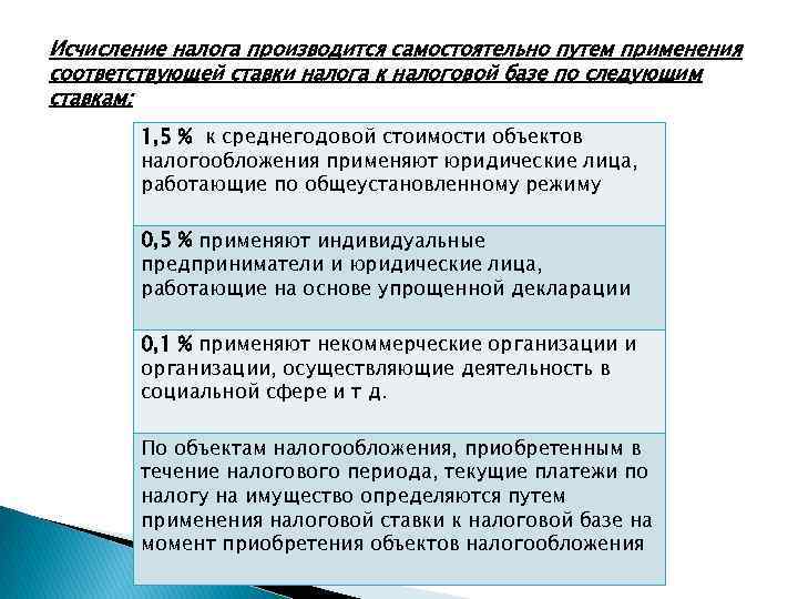 Исчисление налога производится самостоятельно путем применения соответствующей ставки налога к налоговой базе по следующим