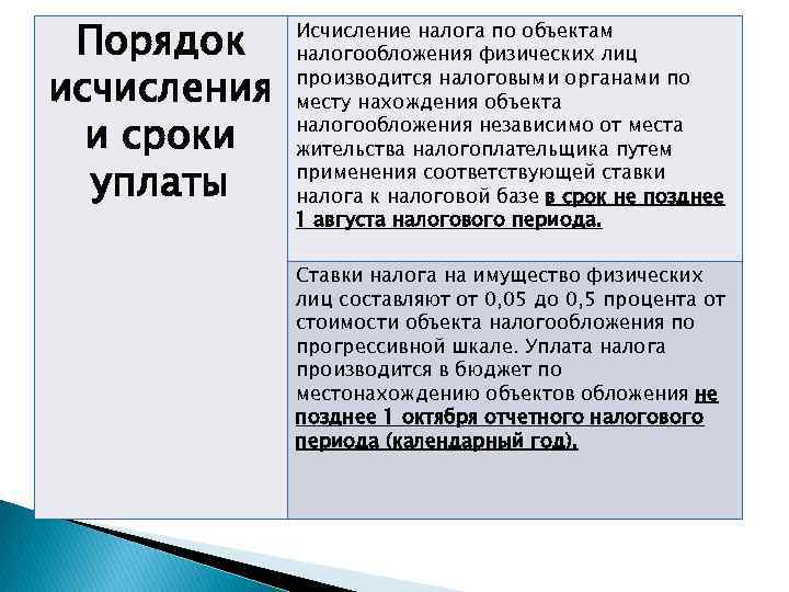 Налог на имущество сроки. Налог на имущество физ лиц порядок исчисления и уплаты. Порядок исчисления налога на имущество организаций. Налог на имущество физических лиц порядок исчисления налога. Налог на имущество физических лиц исчисляется.