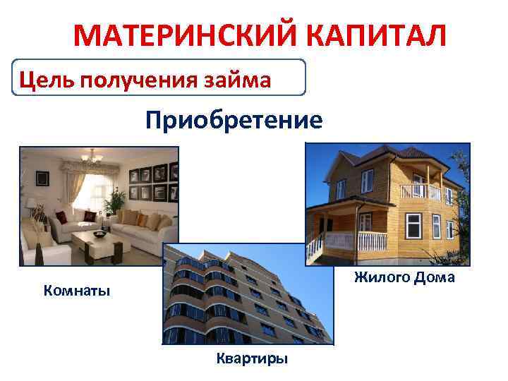 МАТЕРИНСКИЙ КАПИТАЛ Цель получения займа Приобретение Жилого Дома Комнаты Квартиры 