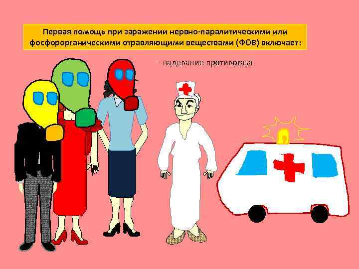 Первая помощь при заражении нервно-паралитическими или фосфорорганическими отравляющими веществами (ФОВ) включает: - надевание противогаза