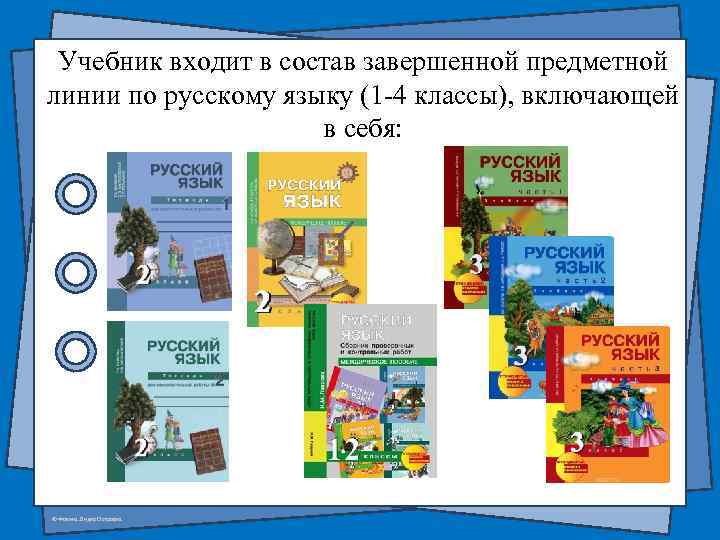 Учебник входит в состав завершенной предметной линии по русскому языку (1 -4 классы), включающей