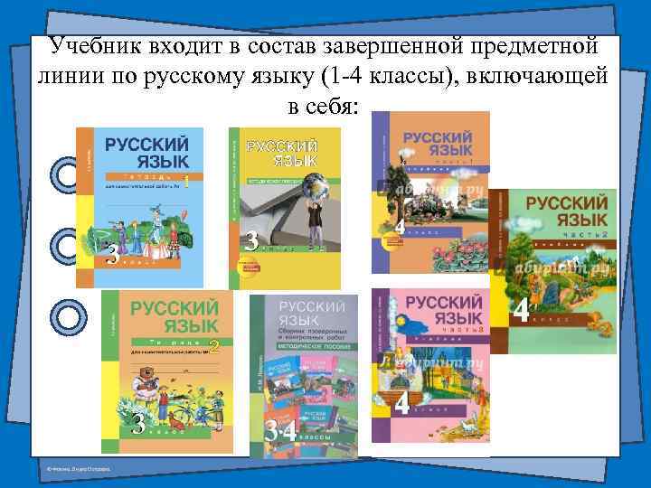 Учебник входит в состав завершенной предметной линии по русскому языку (1 -4 классы), включающей