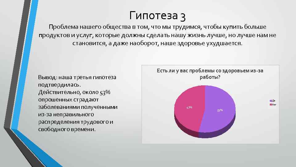 Гипотеза 3 Проблема нашего общества в том, что мы трудимся, чтобы купить больше продуктов