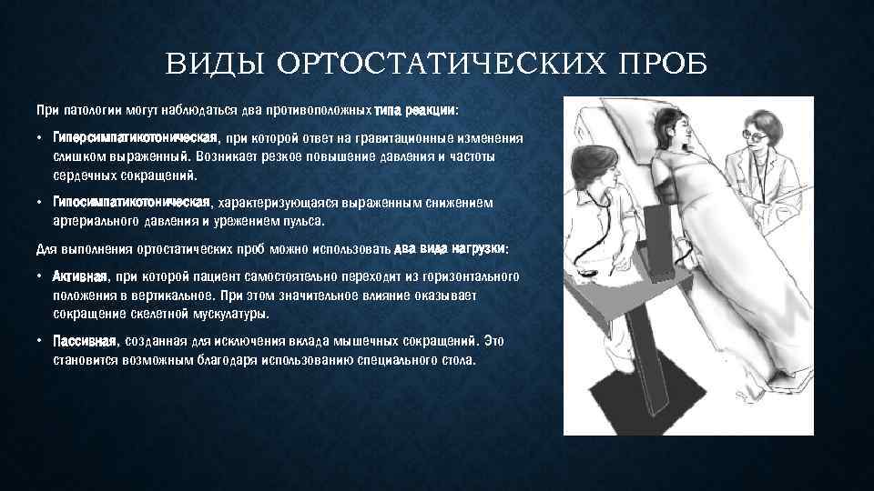 Ортостатическое положение