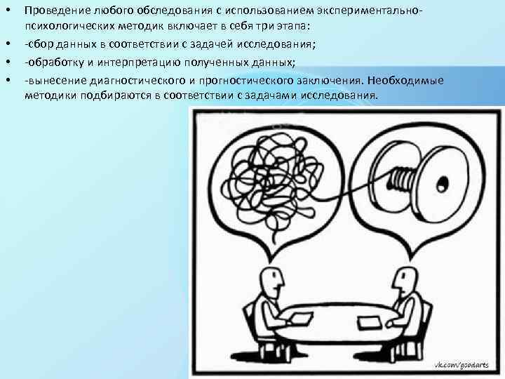  • • Проведение любого обследования с использованием экспериментальнопсихологических методик включает в себя три