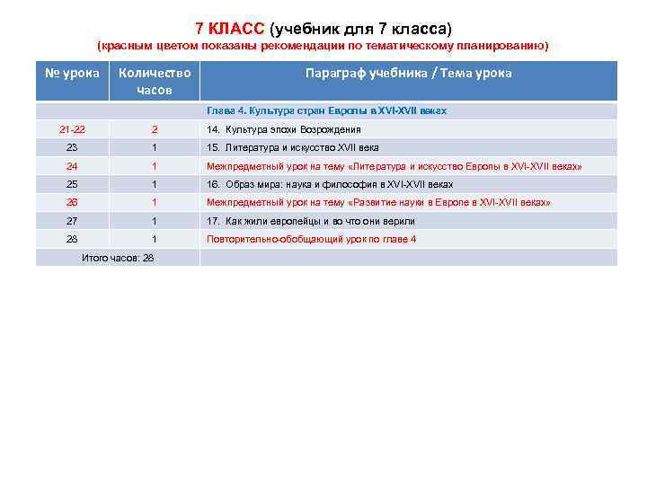 7 КЛАСС (учебник для 7 класса) (красным цветом показаны рекомендации по тематическому планированию) №