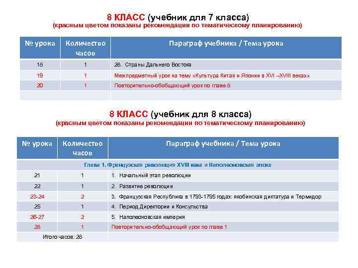 8 КЛАСС (учебник для 7 класса) (красным цветом показаны рекомендации по тематическому планированию) №