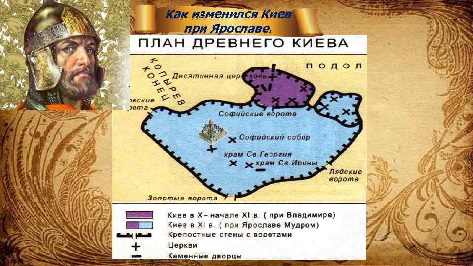 Как изменился Киев при Ярославе. 