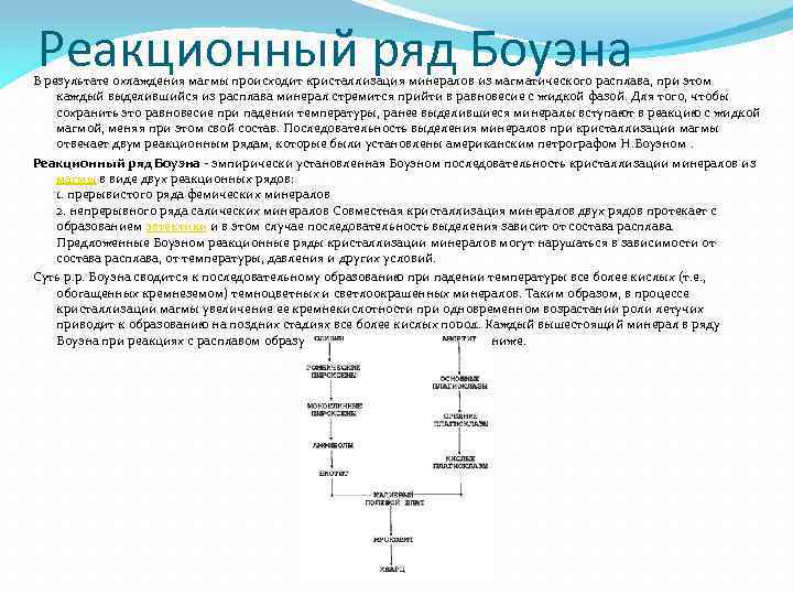 Схема боуэна кристаллизации магмы