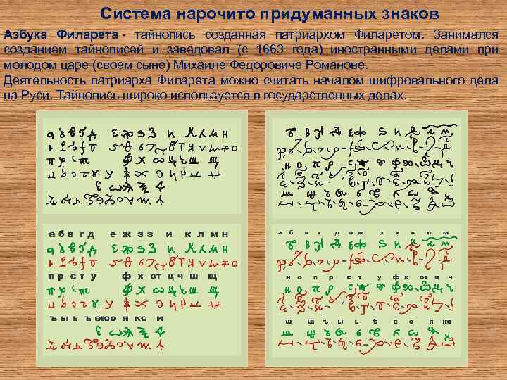 Система нарочито придуманных знаков Азбука Филарета - тайнопись созданная патриархом Филаретом. Занимался созданием тайнописей