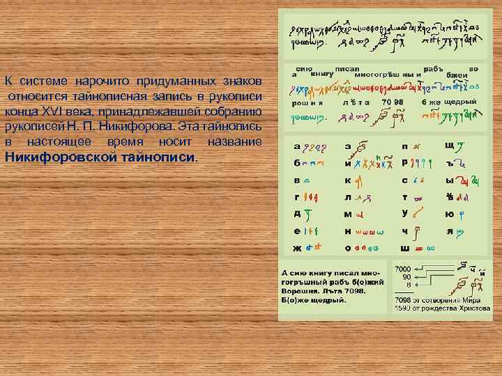 К системе нарочито придуманных знаков относится тайнописная запись в рукописи конца XVI века, принадлежавшей