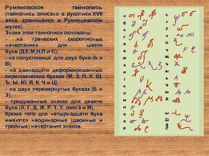 Румяновскоя тайнопись (тайнопись описана в рукописи XVII века, хранящейся в Румянцевском музее). Знаки этой