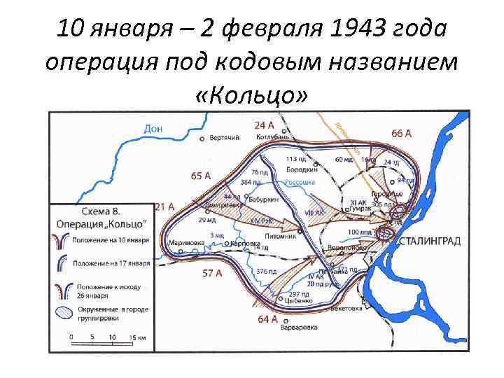 10 января – 2 февраля 1943 года операция под кодовым названием «Кольцо» 