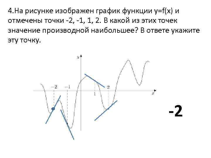 На рисунке показан график функций. На рисунке изображен график функции. На рисунке изображен график функции и отмечены точки. График производной функции наибольшее значение. На рисунке изображён график функции f x.