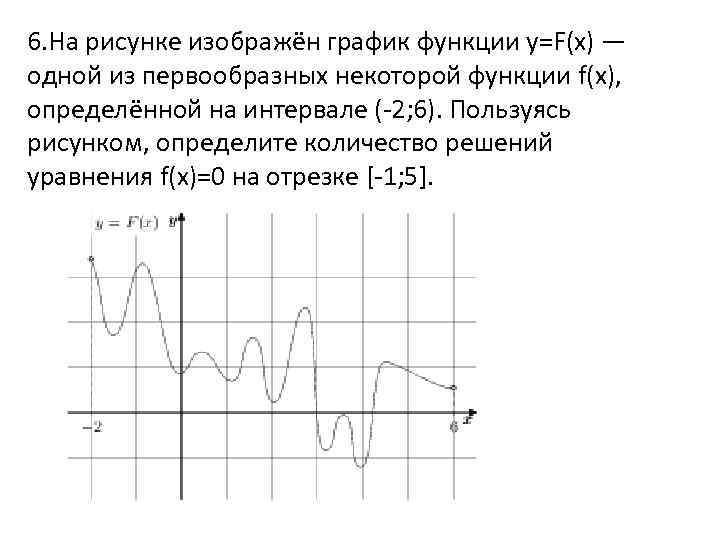 На рисунке изображен график функции 11 2. На рисунке изображен график функции одна из первообразных. На рисунке изображен график функции одной из первообразных функции. На рисунке изображён график функции f x. На рисунке изображен график некоторой функции.