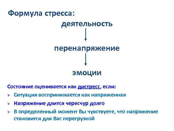 Формула стресса: деятельность перенапряжение эмоции Состояние оценивается как дистресс, если: Ø Ситуация воспринимается как