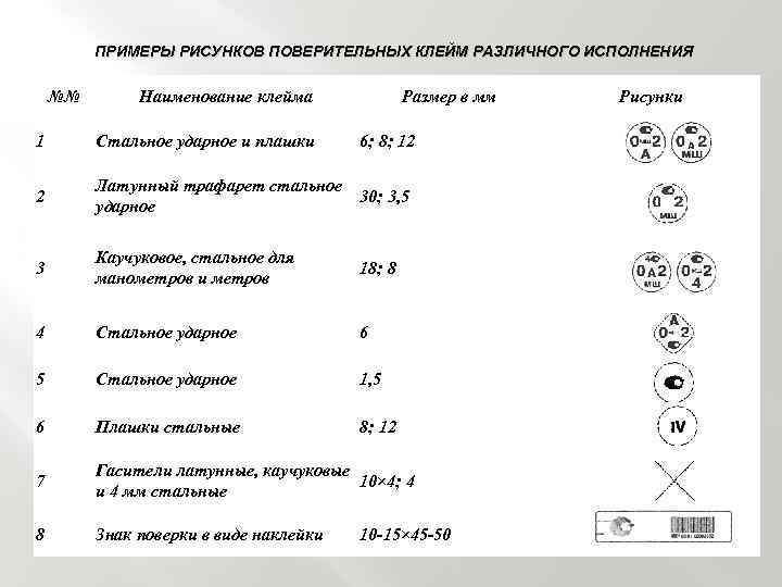 Клейма размеры