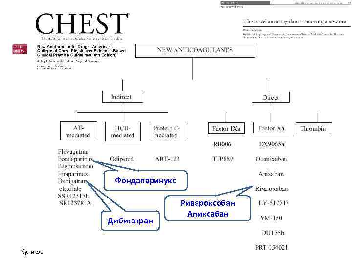 Фондапаринукс Дибигатран Куликов А. В. Ривароксобан Апиксабан 