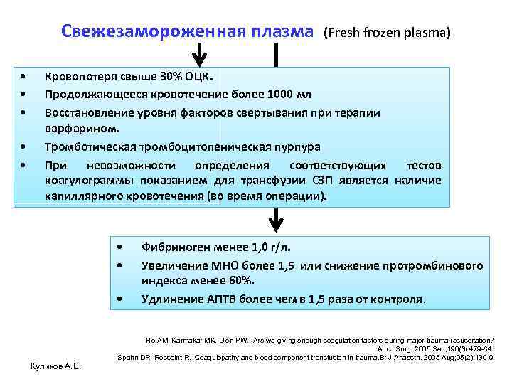Свежезамороженная плазма (Fresh frozen plasma) • • • Кровопотеря свыше 30% ОЦК. Продолжающееся кровотечение
