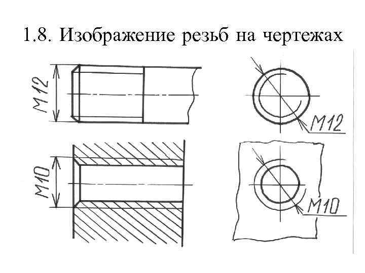 1. 8. Изображение резьб на чертежах 