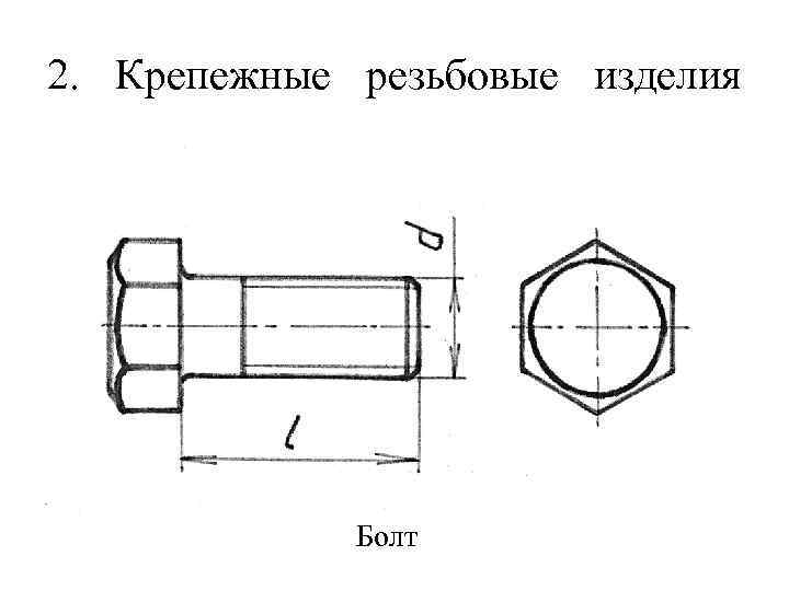 2. Крепежные резьбовые изделия Болт 