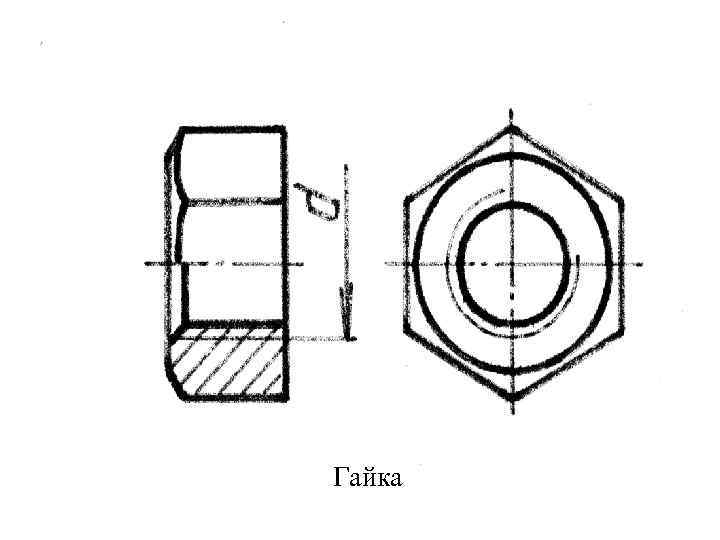Гайка 