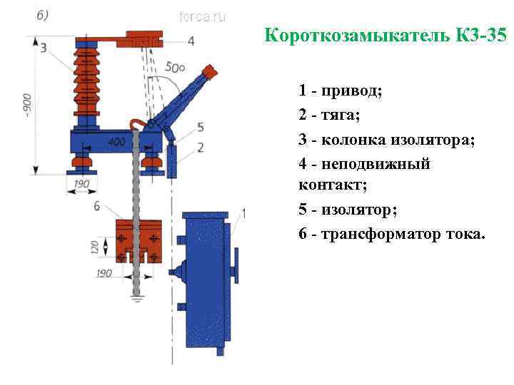 Короткозамыкатель К 3 -35 1 - привод; 2 - тяга; 3 - колонка изолятора;