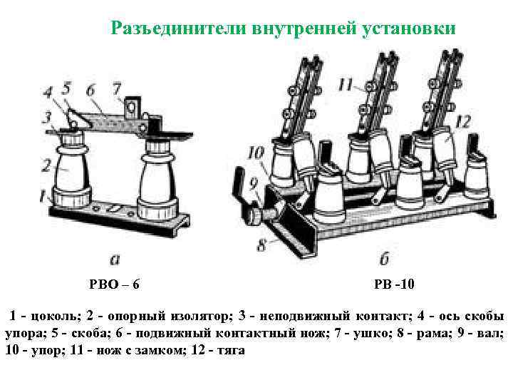 Разъединители внутренней установки РВО – 6 РВ -10 1 - цоколь; 2 - опорный