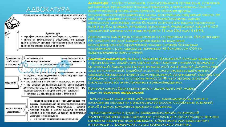 АДВОКАТУРА Адвокатура - профессиональная, самоуправляемая организация, созданная для оказания юридической помощи гражданам и организациям.