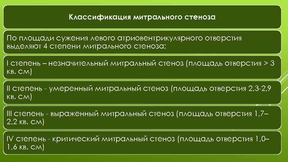 Классификация митрального стеноза По площади сужения левого атриовентрикулярного отверстия выделяют 4 степени митрального стеноза: