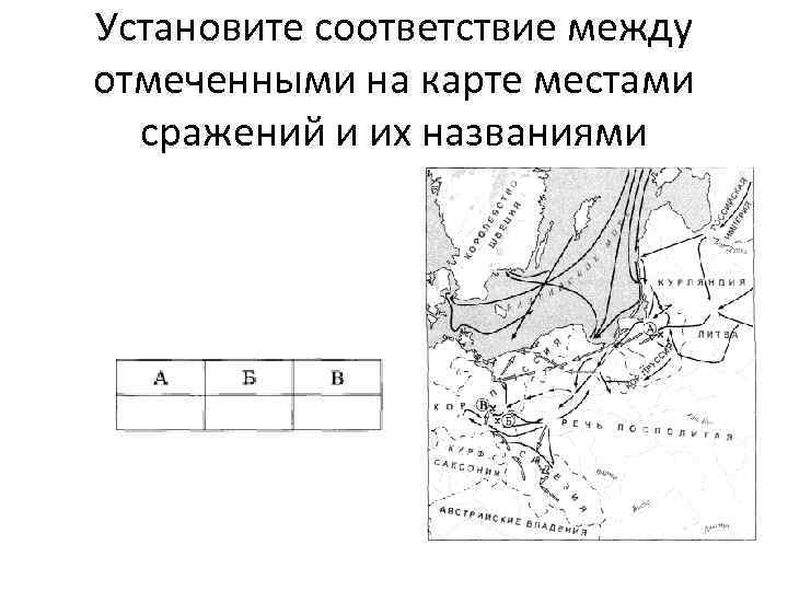 Установите соответствие между отмеченными на карте местами сражений и их названиями 