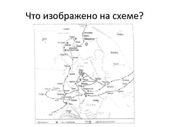 Что изображено на схеме? 