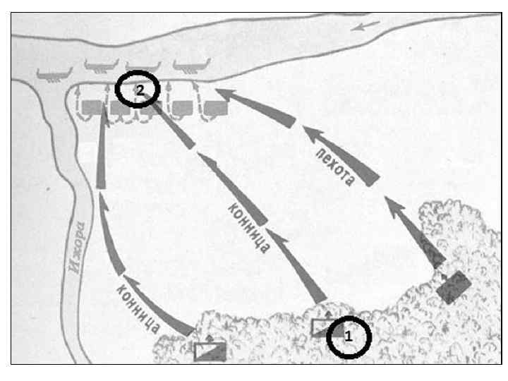 Город под цифрой 2. Невская битва схема сражения ЕГЭ. Невская битва схема битвы ЕГЭ. Невская битва схема ЕГЭ. Невская битва карта ЕГЭ.
