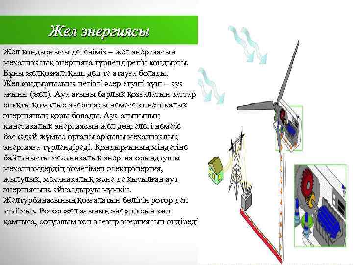 Жел энергиясы Жел қондырғысы дегеніміз – жел энергиясын механикалық энергияға түрлендіретін қондырғы. Бұны желқозғалтқыш