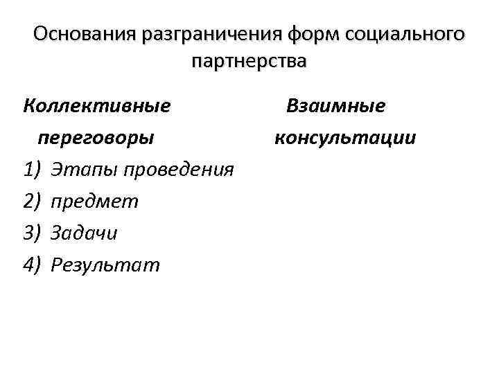 Основания разграничения форм социального партнерства Коллективные переговоры 1) Этапы проведения 2) предмет 3) Задачи
