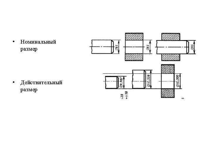  • Номинальный размер • Действительный размер 