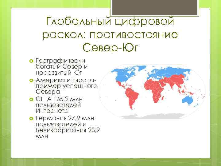 Глобальный цифровой раскол: противостояние Север-Юг Географически богатый Север и неразвитый Юг Америка и Европапример