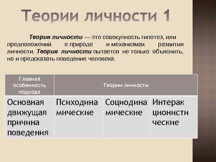 Теория личности — это совокупность гипотез, или предположений о природе и механизмах развития личности.