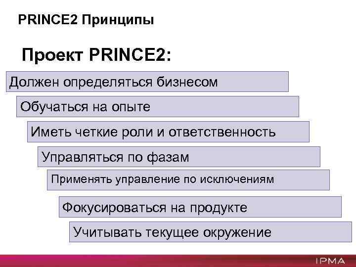 Prince 2 методология управления проектами