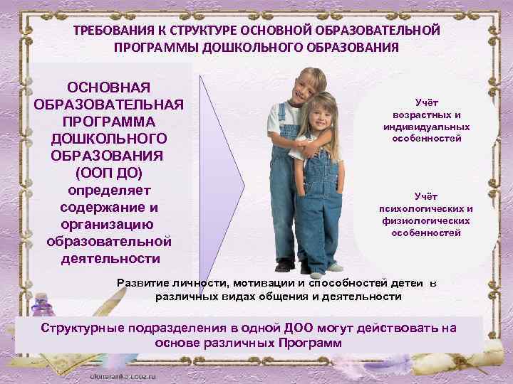 ТРЕБОВАНИЯ К СТРУКТУРЕ ОСНОВНОЙ ОБРАЗОВАТЕЛЬНОЙ ПРОГРАММЫ ДОШКОЛЬНОГО ОБРАЗОВАНИЯ ОСНОВНАЯ ОБРАЗОВАТЕЛЬНАЯ ПРОГРАММА ДОШКОЛЬНОГО ОБРАЗОВАНИЯ (ООП