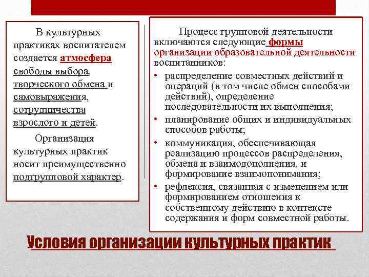  В культурных практиках воспитателем создается атмосфера свободы выбора, творческого обмена и самовыражения, сотрудничества