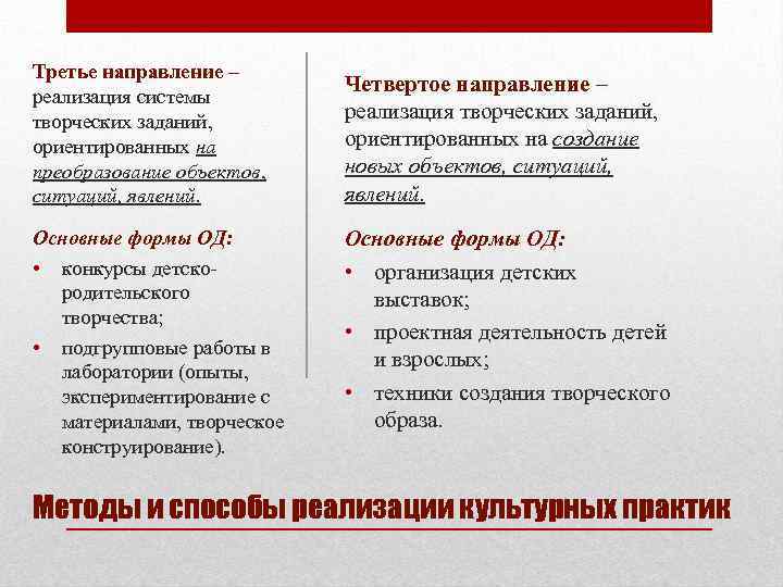 Третье направление – реализация системы творческих заданий, ориентированных на преобразование объектов, ситуаций, явлений. Основные