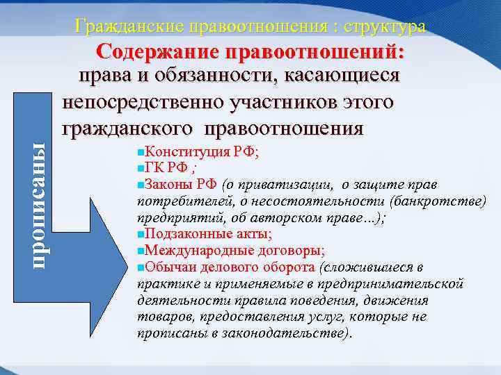 Гражданские правоотношения : структура прописаны Содержание правоотношений: права и обязанности, касающиеся непосредственно участников этого